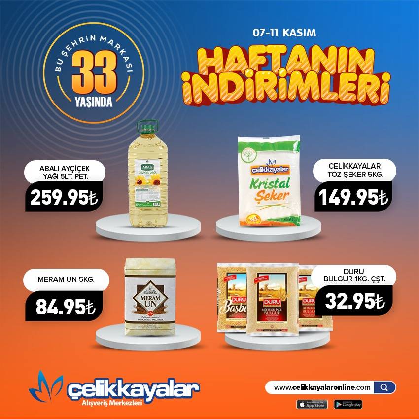 Konya’nın zincir marketinde büyük Kasım indirimi 14